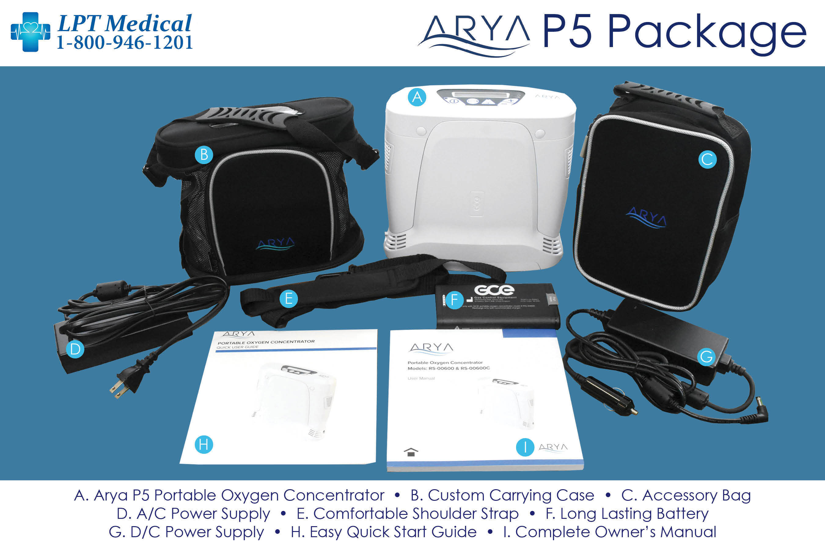 LPT Medical Arya P5 Package